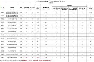 米体：意外受伤的拉维奇脱离危险，已乘私人飞机回阿根廷